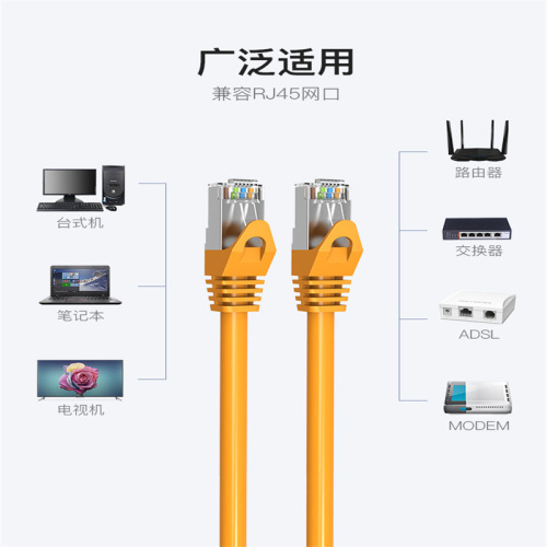 Weishun Super Cat6a Gigabit Ethernet Cable, 8-Core Cat6a Dual-Shielded Network Cable, Patch Cord for Broadband and Networking