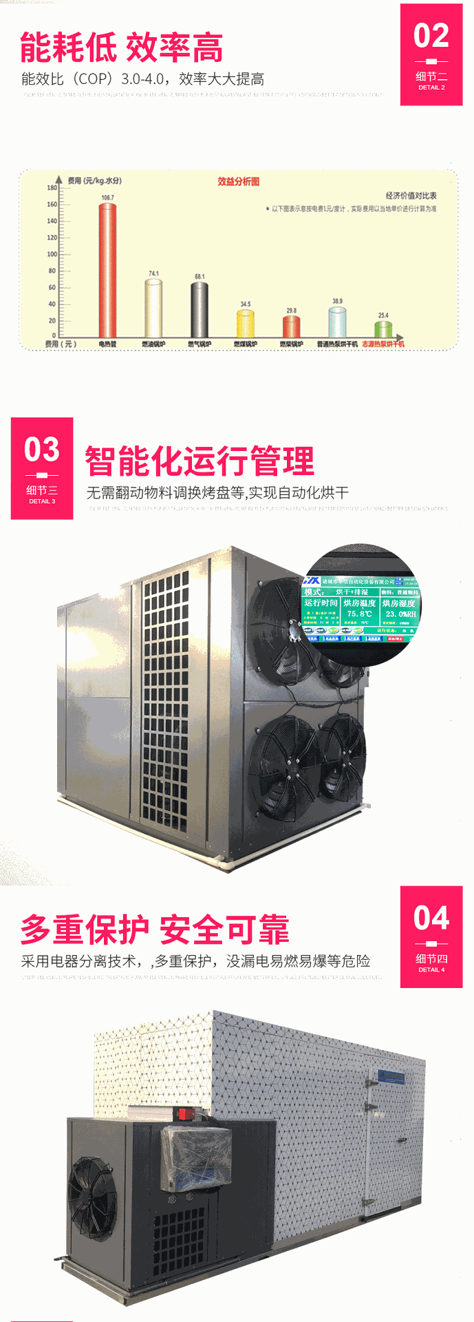 空氣能烘干設(shè)備詳情_05.gif