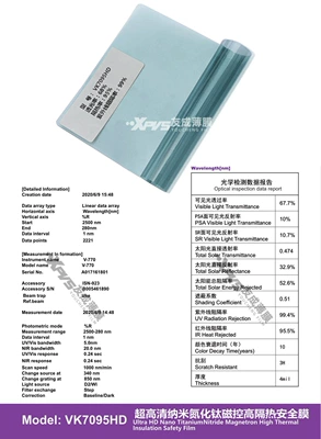 Automotive Film High-Insulation Ceramic Film Solar Film - 15230m-vk7095hd-vk-series