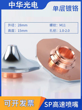 �����и�C�Ώ��f��d1.5���p�Ӈ��^SP-S������厧̨�A��������