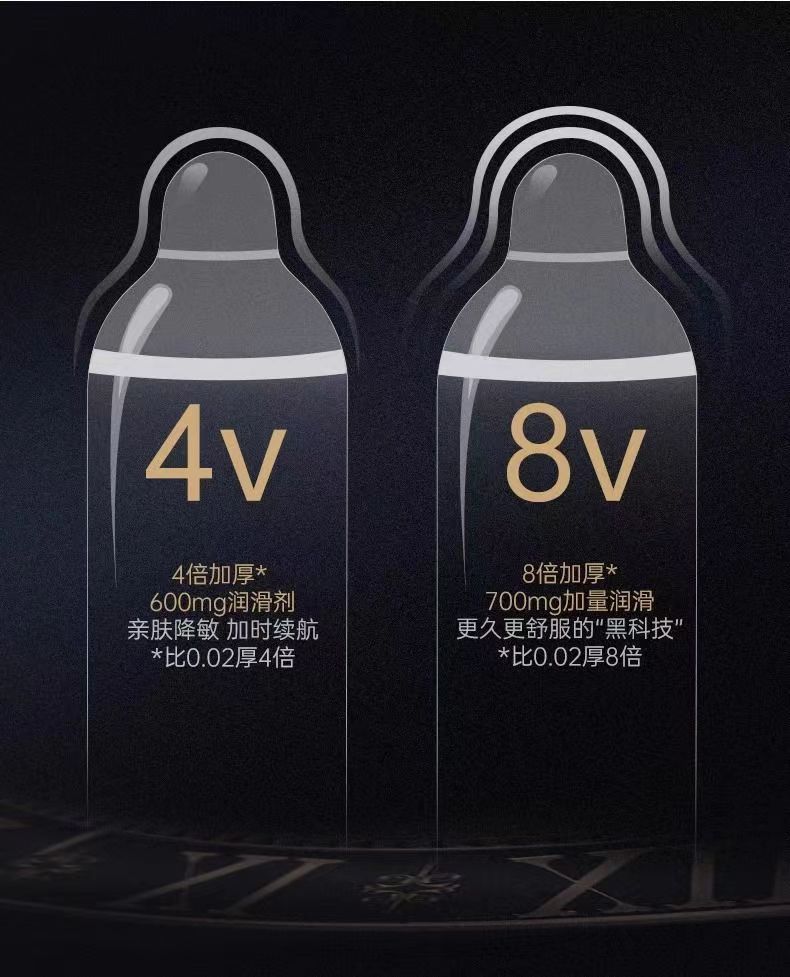 Elephant Huanjiu 4V Latex Condoms, 3-Pack, Medium, Smooth Surface — detail image 18