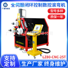 LZ80-25TȫԄӔ䏝CSҺA䏝CLCFF