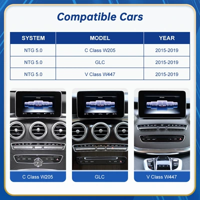 C- Class V-Class GLC Car display