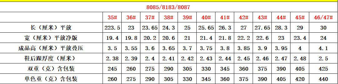 8085尺寸.png