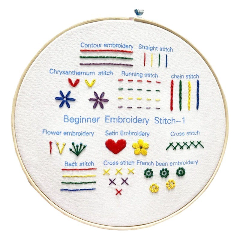 Вышивка DIY трансграничный английский Начинающий учебный материал сумка ручной костюм для рукоделия Лу вышивка крестиком практическая сумка