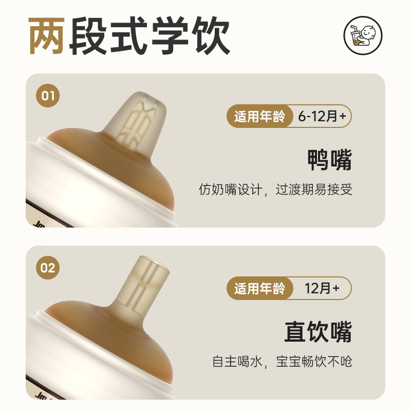 Botellas de leche para bebés PPSU tazas de agua para bebés botellas de paja anticaídas tazas de aprendizaje de bebidas portátiles tazas de bebida directa tazas de paja boca de pato