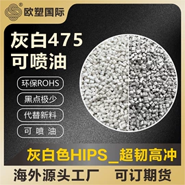 ABS再生料;PC/ABS;HIPS