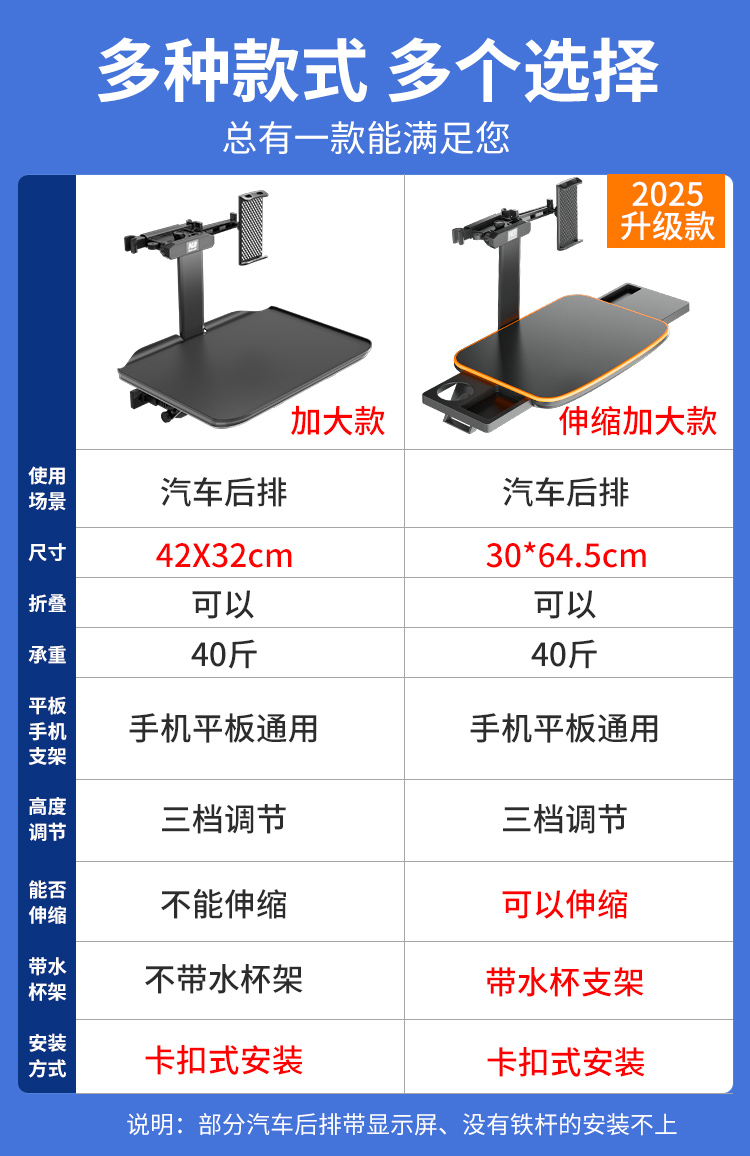 Car dining table, rear seat dining tray, adjustable and foldable table, in-car dining gadget, small table for eating in the car