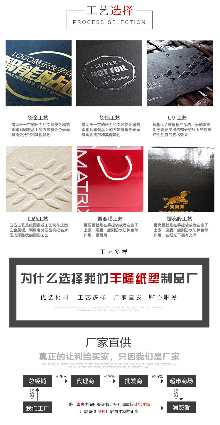 丰隆 详情页 精湛修改_副本.jpg