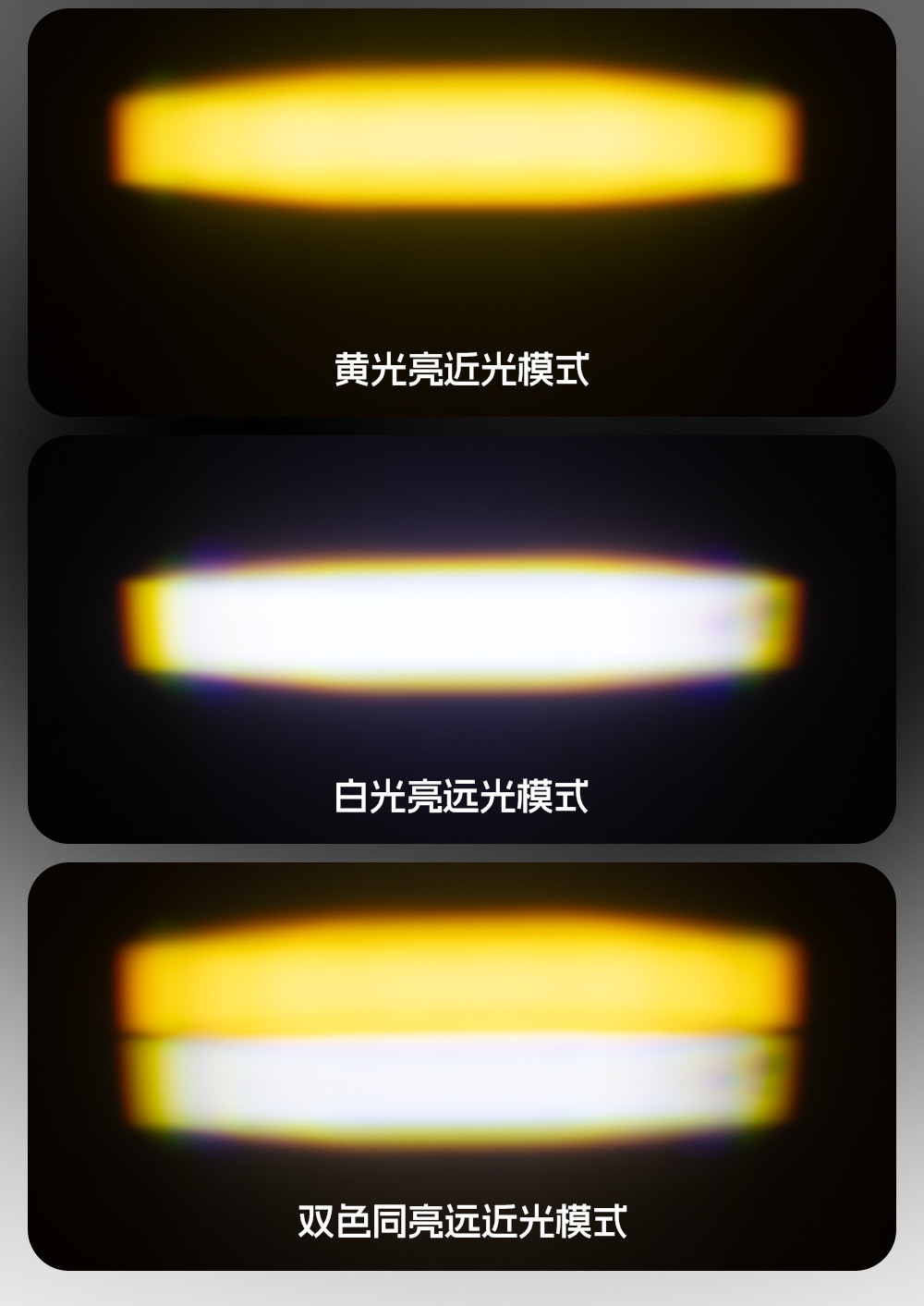 Cross-Border Motorcycle Led Headlight Grille Light White and Yellow Two-Color Lens High and Low Beam Spotlight Electric Vehicle Headlight