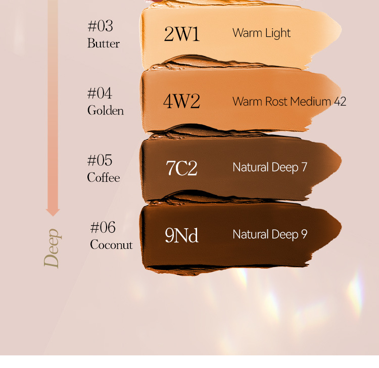 Casual Solid Color Plastic Foundation Makeup display picture 4
