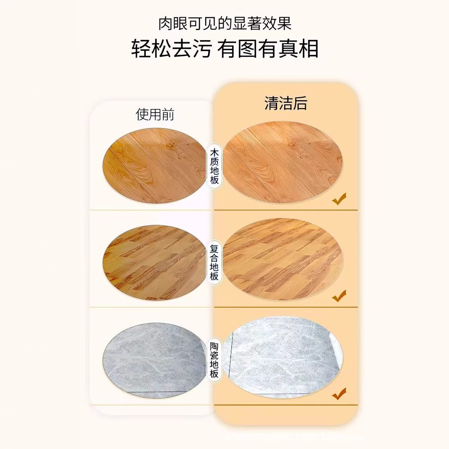 바이탈리티28 바닥세정제 대용량 나무바닥 타일세정제 걸레질로 얼룩 제거 가정용 도매 및 배송