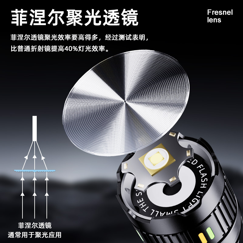 Antorcha de luz fuerte G400 de fluorescencia, disipación de calor de alta velocidad, zoom láser, alta potencia, lumen