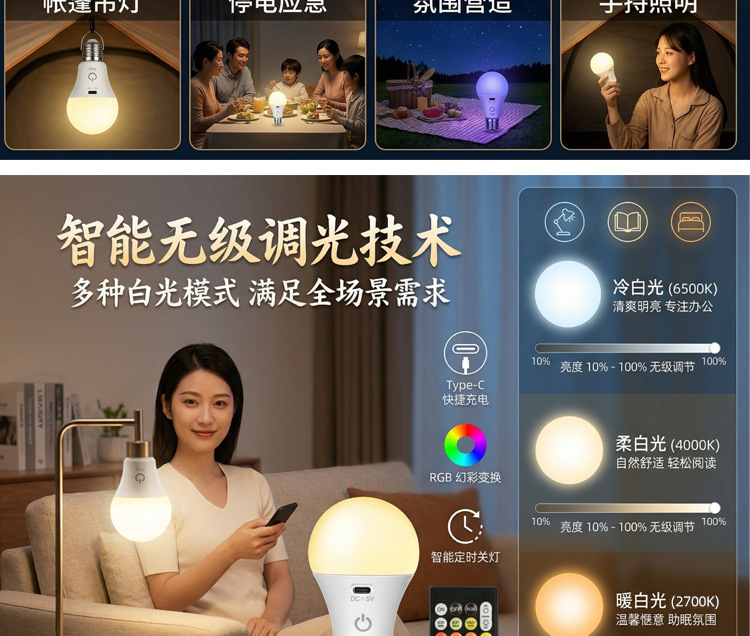 跨境热销智能遥控调色定时关灯多功能 RGB 全彩灯泡E27家用氛围灯