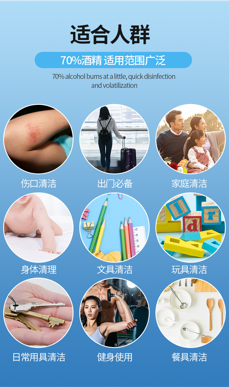 冰清玉洁-酒精棉片70%-详情_08