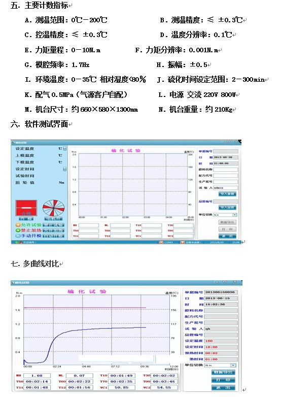 硫化仪.jpg 参数