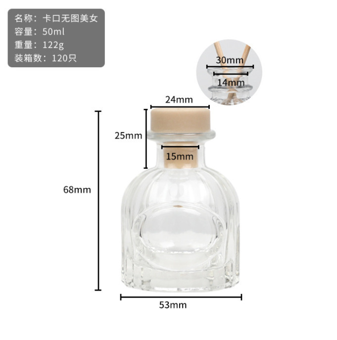 アロマボトル 美人頭アロマボトル飾り 50ml フラットスクエアアロマボトル クロスボーダー モンゴルパオ ローマ柱アロマ空ボトル|undefined