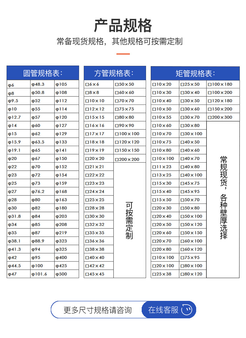 蓝色佳品圆管详情页_02