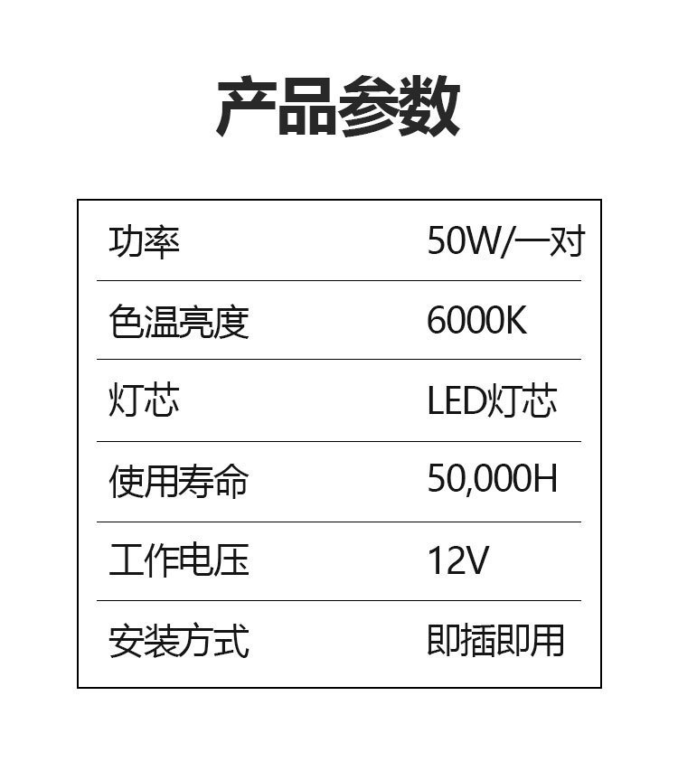 Cross-Border H4 Car Led Headlights 1:1 Design with Fan High-Brightness Plug-In Mini Led Headlights Far and Near Integrated