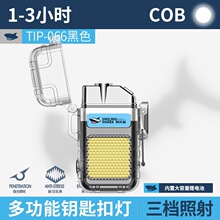 ΢Ц��๦��Կ�׿۵�USB������������������ֵ�Ͳ�������