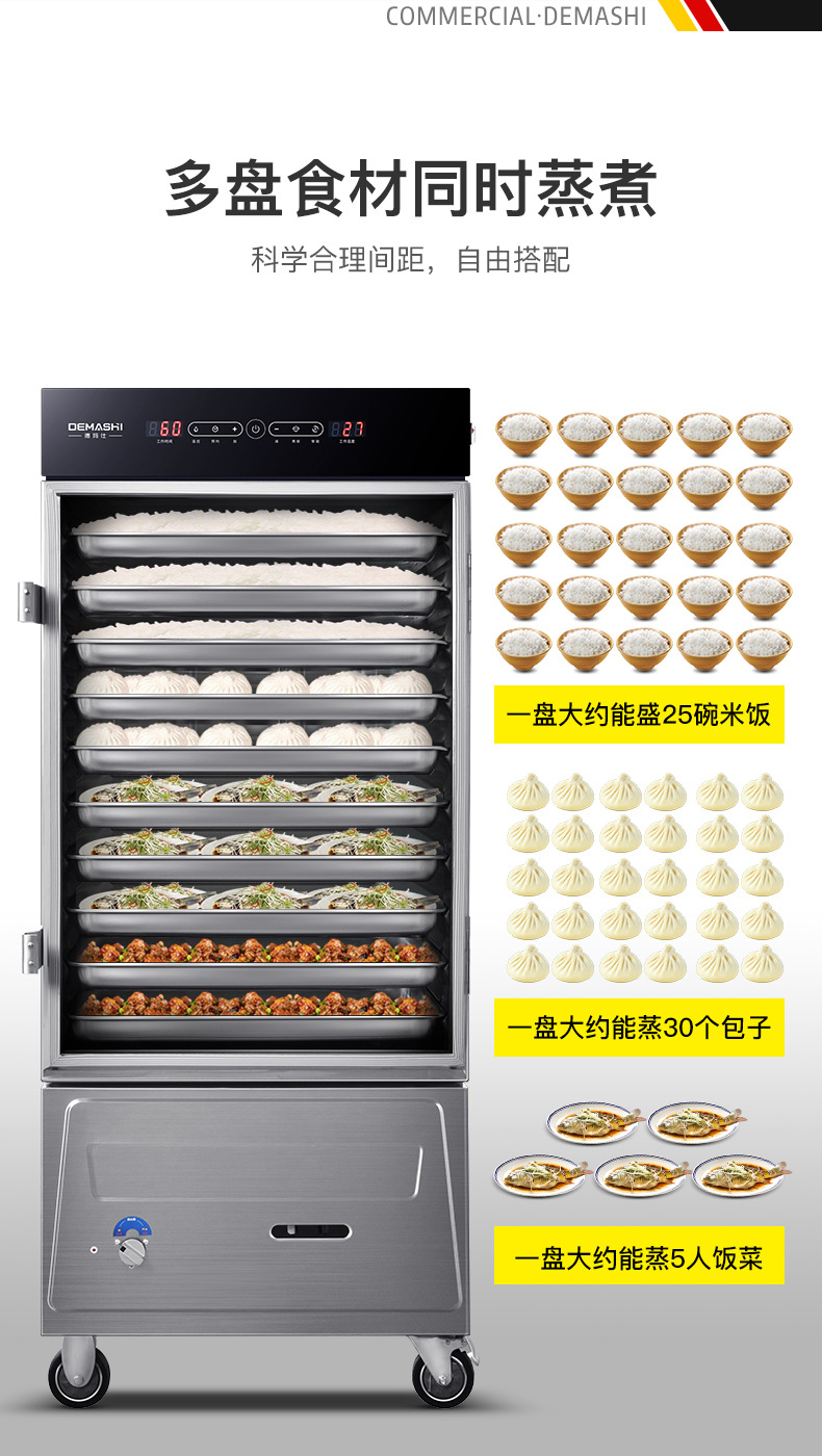 ZXSY14-L8L-45（10盘）蒸饭柜201207_10