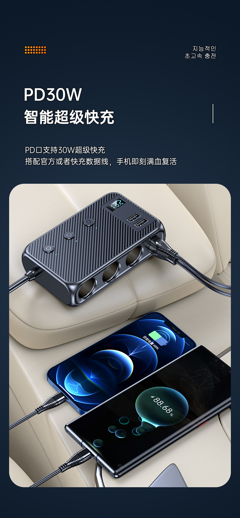 Hot-Selling One-To-Three Car Cigarette Lighter Multi-Function Usb3.0 and Pd Interface 128W Car Charger
