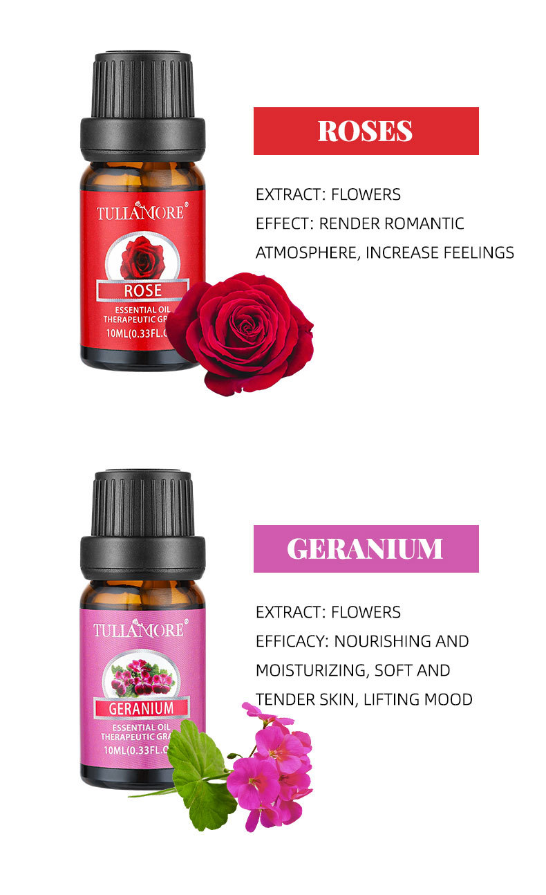 50g Weight Essential Oil Type Of Cosmetics Essential Oil Material letter Pattern Elegant Style Moisturizing And Hydrating Skin Care Essential Oil Letter Elegant Essential Oil Personal Care 10