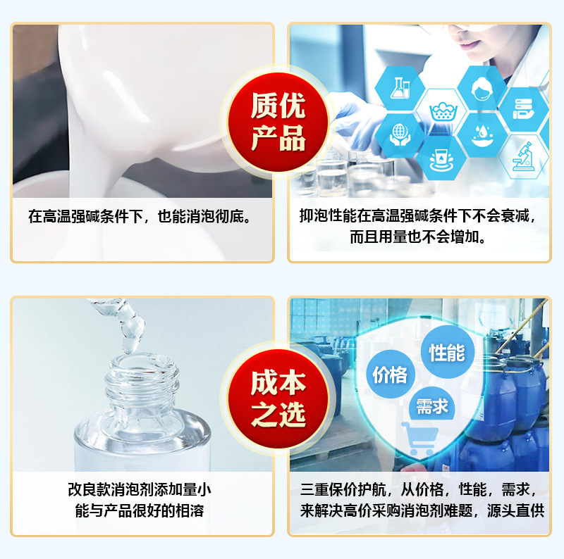 造纸用醇类消泡剂_07