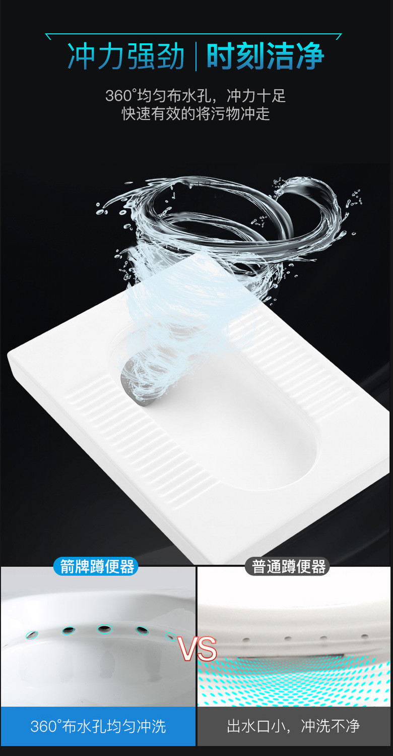 Ceramic toilet bowl, squat toilet, bathroom, ultra-thin household anti-odor squat toilet, large and extra-large set supply chain undefined