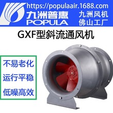 GXF-8.0SGXFбͨ7.5kw32524CMHѹ637Pa