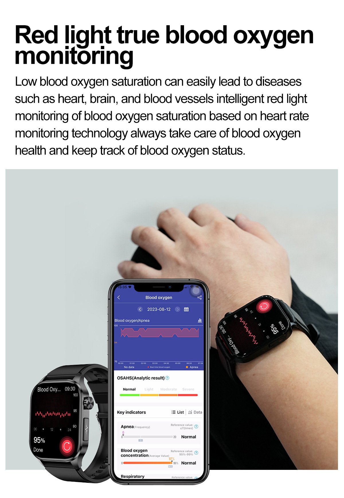 Smartwatch Mit Ekg Blutdruck Und Herzfrequenzmesser Unisex_voghion.com