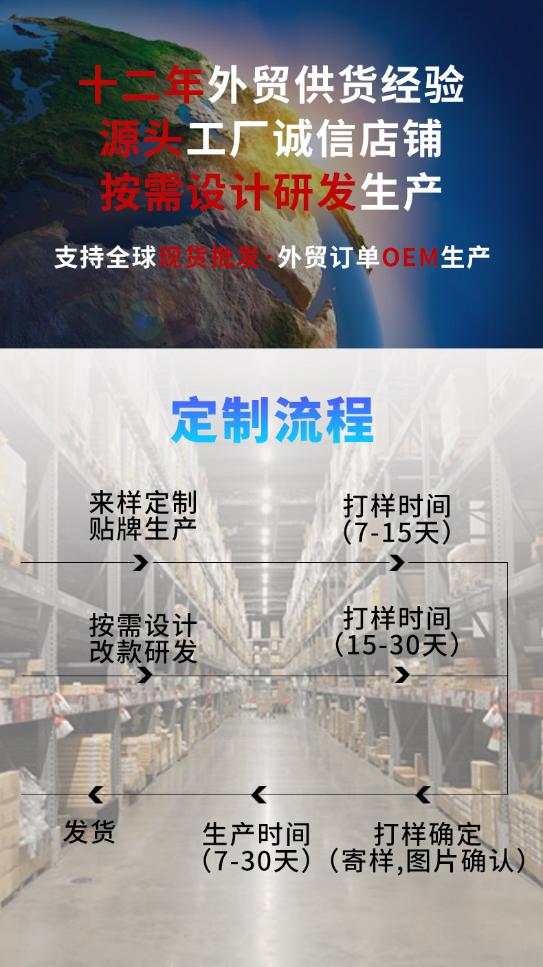 89963bb219ad5f5c3dca6e700c6ee6