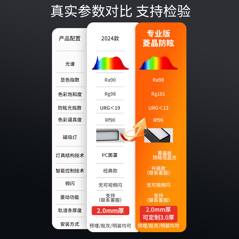 磁気吸引レールランプ埋め込み式リビングルーム家庭用無主灯卸売り明装led磁気吸引ランプランプ軌道|undefined
