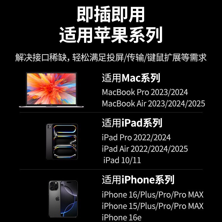 绿联拓展坞typec扩展USB分线器多接口HDMI网线转换转接头适用华为|undefined