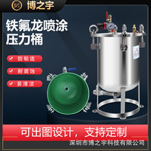 ���P䓉���Ͱ�ȇ��F�����͸��g�����|��ճ��Һ���c�z���zͰ������