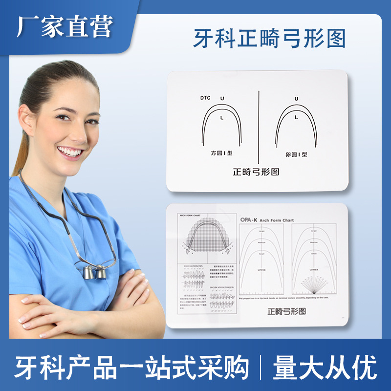 Diagrama de arco de ortodoncia dental, tabla de comparación de curvado de alambre de níquel-titanio, diagrama de arco de material acrílico, tabla de comparación