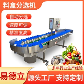 肉品加工设备;果蔬加工设备;包装辅助设备