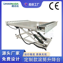 Һ������̨����ʽ�����C�ҾߏS�M�b����̨��λ�LͲʽ����ƽ̨