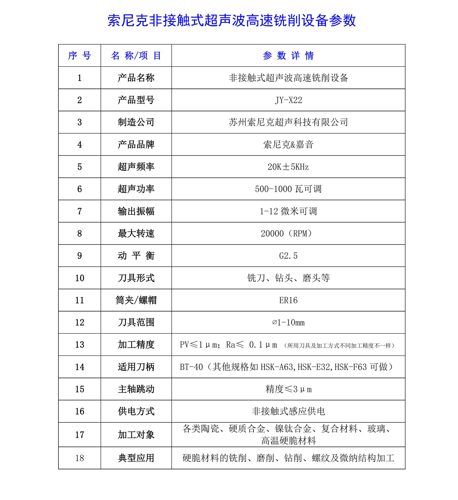 超声波铣削设备参数 详情页.jpg