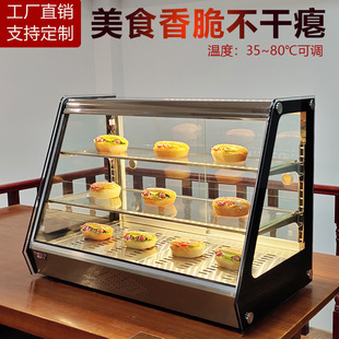 ���ؙ����üӟ�a��늟�ը�u�h��������ը������ʳƷ������չʾ��