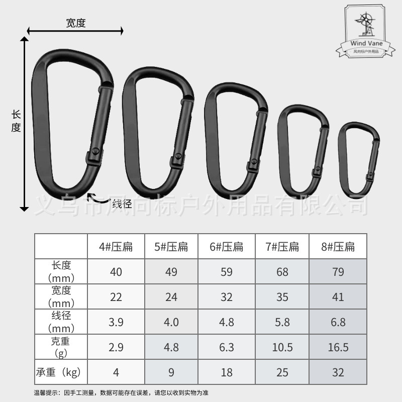 電気泳動全黒滑走路角形アルミニウム合金登山ボタン4 5 6 7 8号D形押し平ひょうたん形フックボタン|undefined