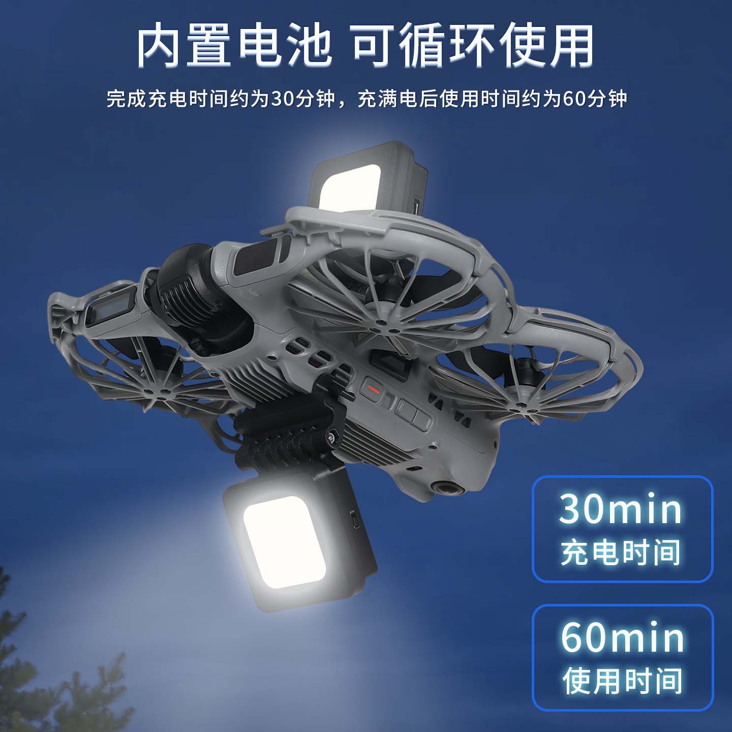 DJI