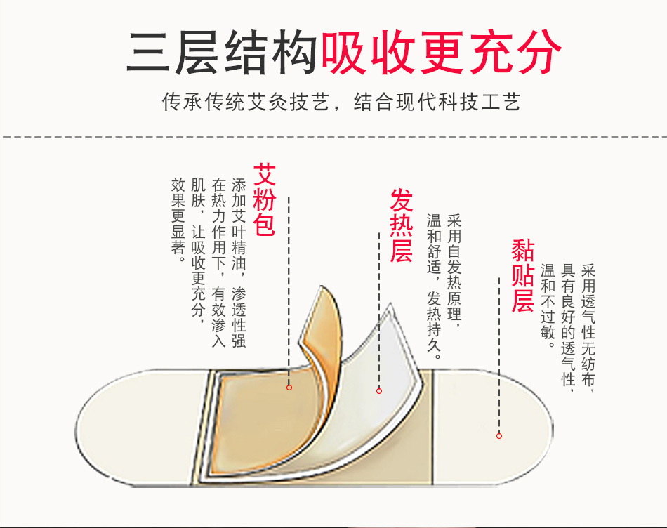 艾灸贴单片-铝箔袋_07.jpg