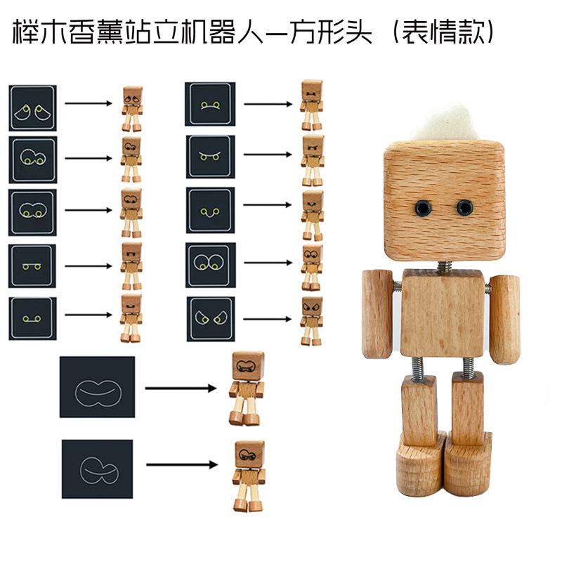 站立机器人车载香薰摆件 为爱车增添科技感趣味装饰|undefined