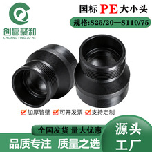 PEֱ�Ӯ�����ˮů�ܼ�������۳в宐��ֱͨ�oˮ�ܴ�С�^�F؛���l