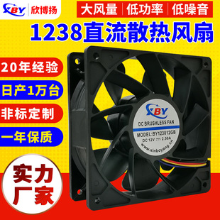 1238ɢ���L�ȴ��L���S���L��늙��������C���Դ12038ֱ���L��