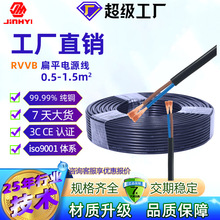 RVVB2о늾0.5/0.75/1/1.5ƽ⾀˼~Դȼƽ|