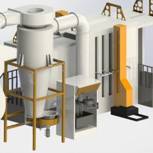 Plastic spraying equipment manufacturer Plastic spraying equipment manufacturer Plastic spraying assembly line equipment Plastic spraying equipment factory