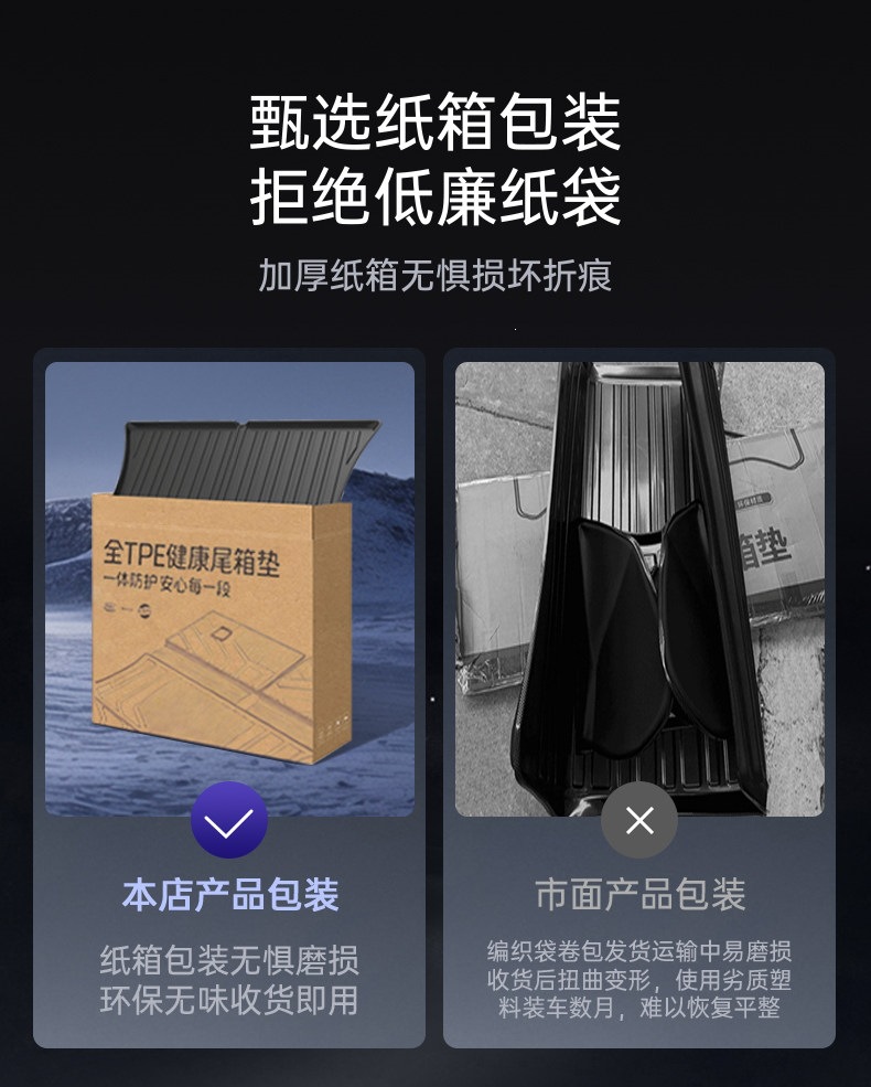 Suitable for 2026 Dongfeng Honda CRV trunk mat TPE floor mat accessories, complete set of interior decoration items 2524