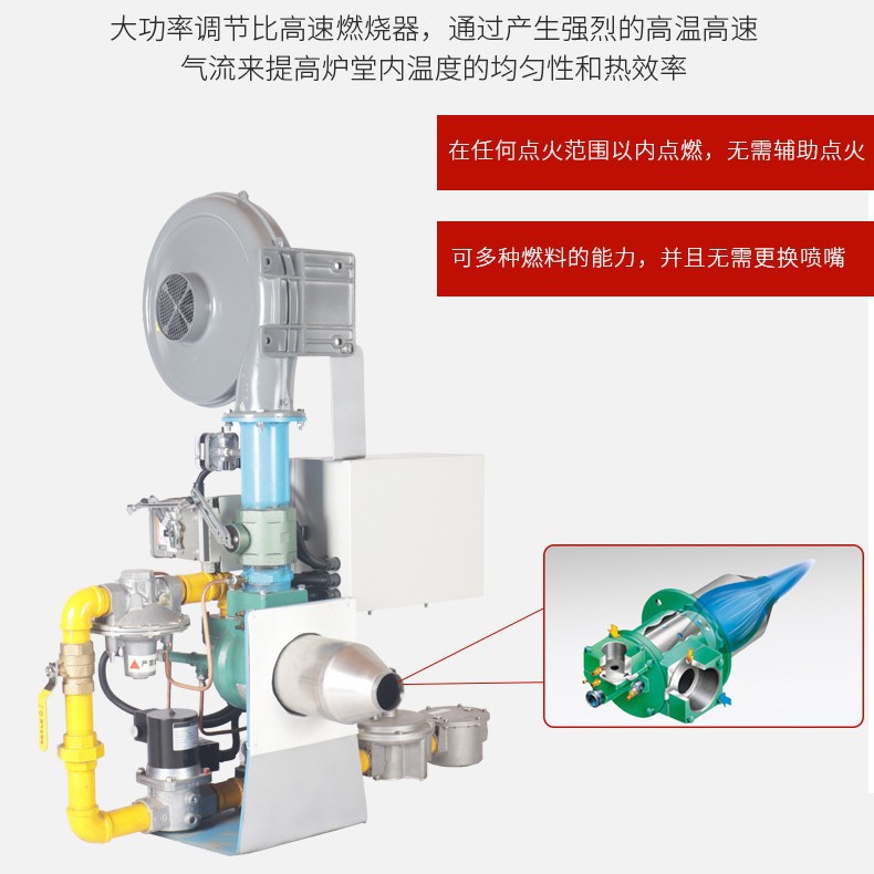 正英燃烧机BJ-100 BJ-200 BJ-300 BJ-400 BJ-600高温燃烧机